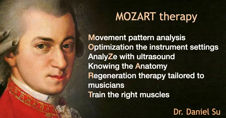 Summary slide of MOZART therapy: Movement pattern analysis, Optimization of instrument settings, analyZe with ultrasound, knowing the Anatomy, Regeneration therapy, Train the right muscles