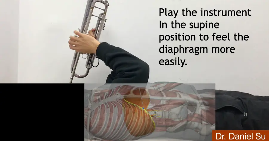 A trumpet player practising while lying supine, with an anatomical overlay showing the diaphragm